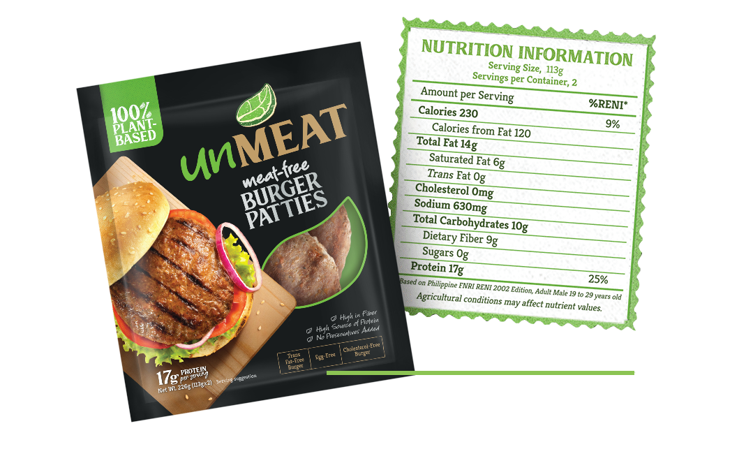 Burger Patties