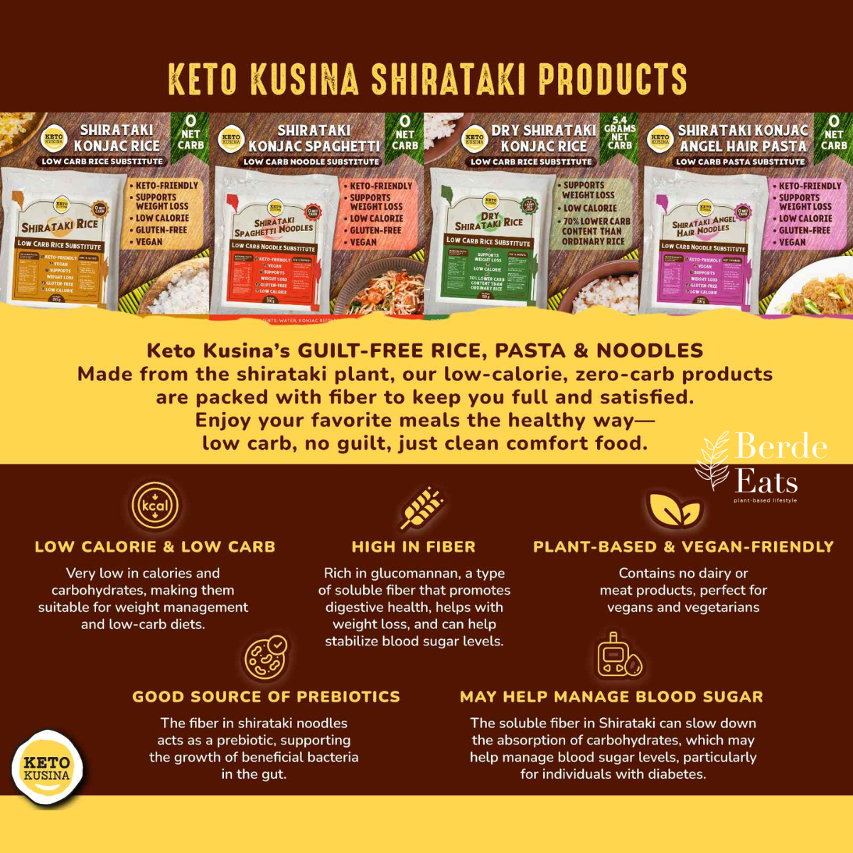 Dry Shirataki Konjac Rice