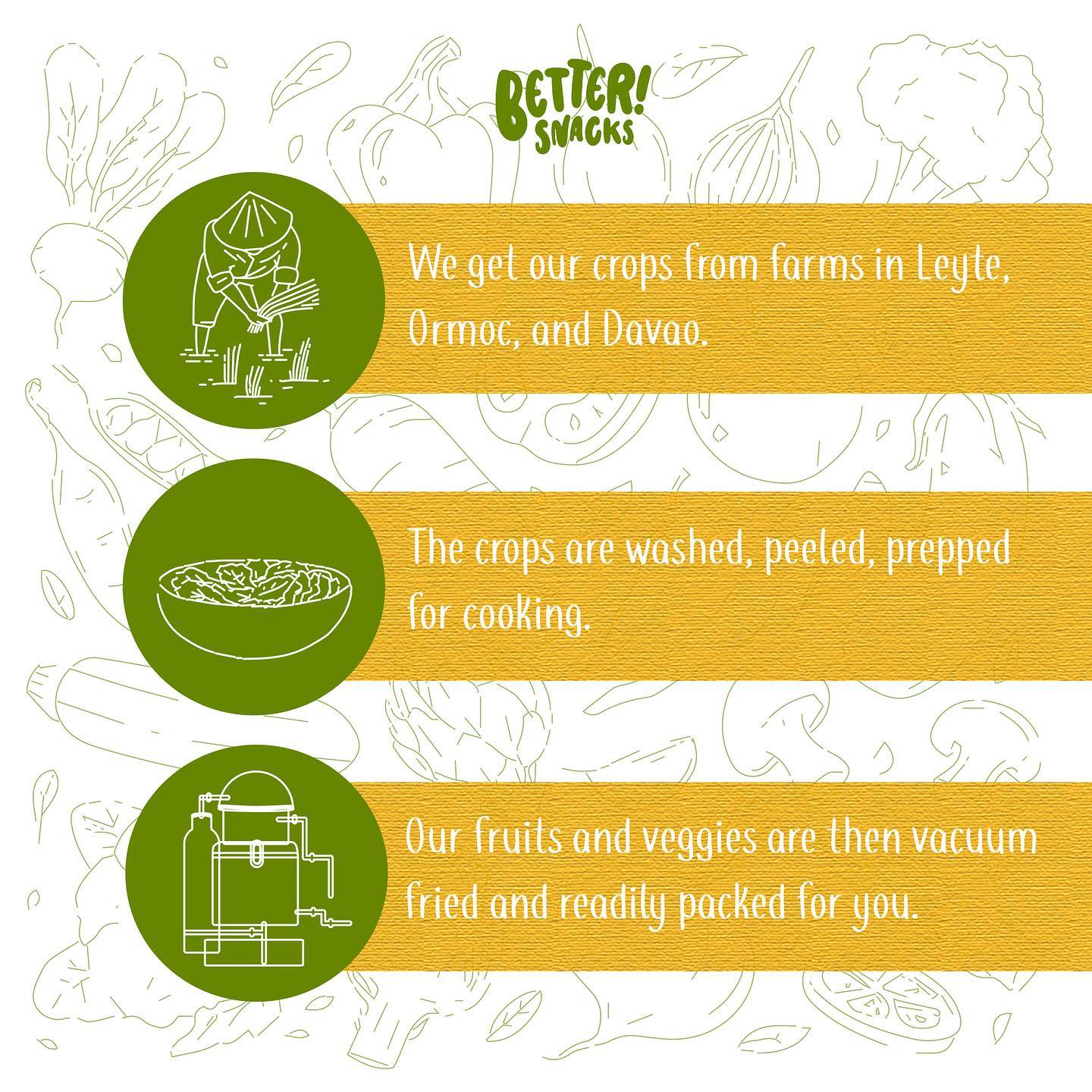 Okra Chips