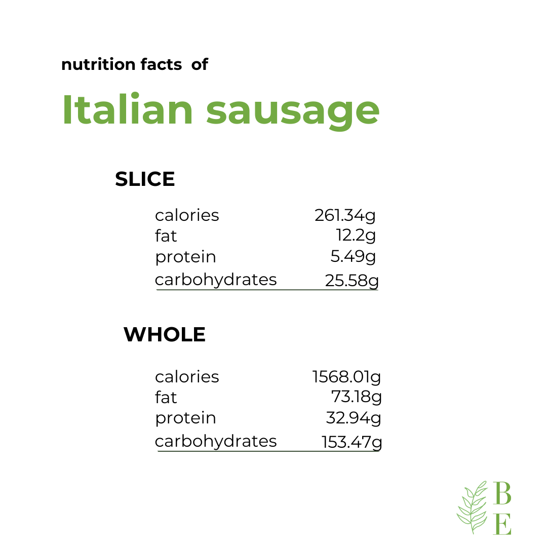 Pizza - Italian Sausage