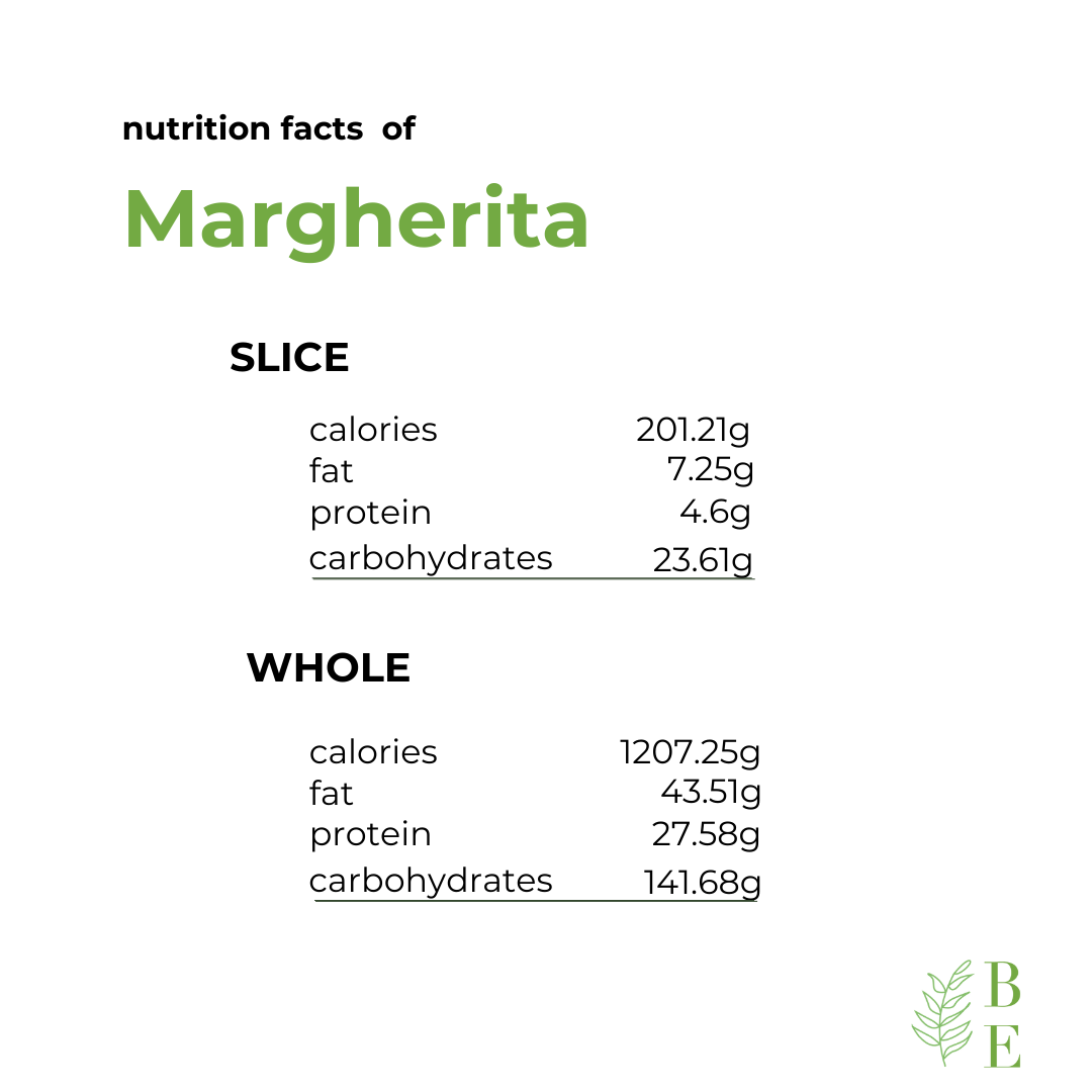Pizza - Margherita