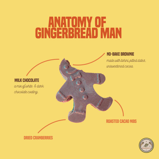 Gingerbread Man Brownie Bars (Milk Chocolate & Cranberry Brownie)